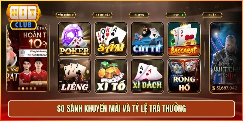So Sánh Khuyến Mãi Và Tỷ Lệ Trả Thưởng